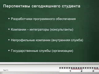 Перспективы сегодняшнего студента <ul><li>Разработчики программного обеспечения </li></ul><ul><li>Компании – интеграторы (...