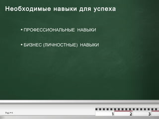 Необходимые навыки для успеха <ul><li>ПРОФЕССИОНАЛЬНЫЕ   НАВЫКИ </li></ul><ul><li>БИЗНЕС (ЛИЧНОСТНЫЕ)  НАВЫКИ </li></ul>