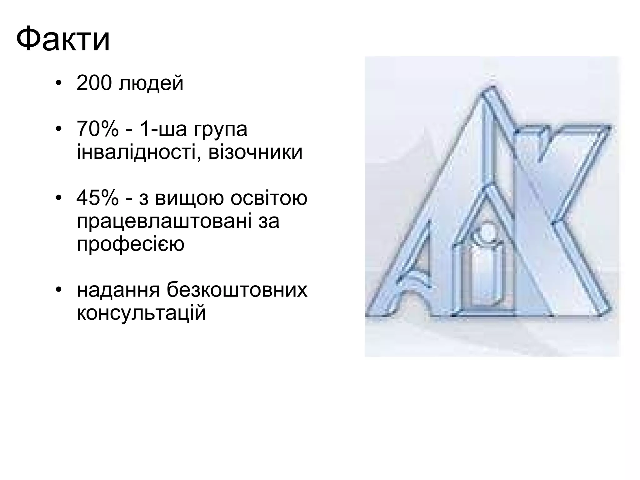 Факти 200 людей 70% - 1-ша група інвалідності, візочники 45% - з вищою освітою працевлаштовані за професією надання безкоштовних консультацій 