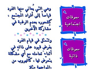 معوقات اجتماعية معوقات ذاتية وهي التي يُعاني منها الفرد قياساً إلى أفراد المُجتمع ، كشعوره بعدمِ الرغبة في مُشاركة الآخرين  وتتمثل في قيام الفرد بفرضِ قيود على ذاته في أثناء تعامله مع أي مُشكلة يتعرَّض لها، كالهروب من المواجهة مثلا . 