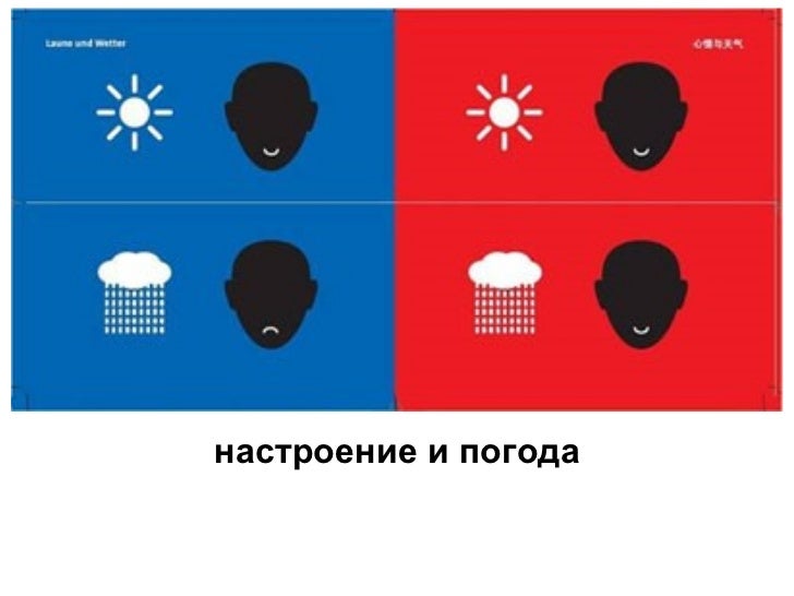 Вест это восток