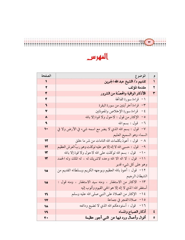 الأذكار الواقية