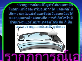 ภาพ ปรากฏการณ์เอลนีโญ ปรากฏการณ์เอลนีโญทำให้ฝนตกหนักในตอนเหนือของทวีปอเมริกาใต้ แต่ยังก่อให้เกิดความแห้งแล้งในเอเชียตะวันออกเฉียงใต้และออสเตรเลียตอนเหนือ การที่เกิดไฟใหม้ป่าอย่างรุนแรงในประเทศอินโดนีเซีย ก็เป็นเพราะปรากฏการณ์เอลนีโญนั่นเอง  