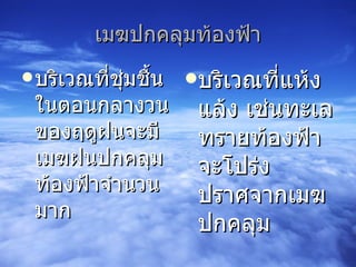 เมฆปกคลุมท้องฟ้า บริเวณที่ชุ่มชื้น ในตอนกลางวนของฤดูฝนจะมีเมฆฝนปกคลุมท้องฟ้าจำนวนมาก บริเวณที่แห้งแล้ง เช่นทะเลทรายท้องฟ้าจะโปร่ง ปราศจากเมฆปกคลุม  