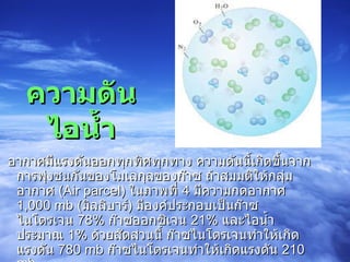 ความดันไอน้ำ   อากาศมีแรงดันออกทุกทิศทุกทาง ความดันนี้เกิดขึ้นจากการพุ่งชนกันของโมเลกุลของก๊าซ ถ้าสมมติให้กลุ่มอากาศ  (Air parcel)  ในภาพที่  4  มีความกดอากาศ  1,000 mb ( มิลลิบาร์ )  มีองค์ประกอบเป็นก๊าซไนโตรเจน  78%  ก๊าซออกซิเจน  21%  และไอน้ำประมาณ  1%  ด้วยสัดส่วนนี้ ก๊าซไนโตรเจนทำให้เกิดแรงดัน  780 mb  ก๊าซไนโตรเจนทำให้เกิดแรงดัน  210 mb  และไอน้ำทำให้เกิดแรงดัน  10 mb  จะเห็นได้ว่า “ความดันไอน้ำ”  (Vapor pressure  