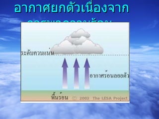 อากาศยกตัวเนื่องจากการพาความร้อน  