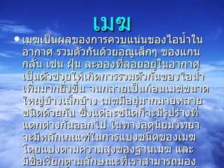 เมฆ เมฆเป็นผลของการควบแน่นของไอน้ำในอากาศ รวมตัวกันด้วยอณูเล็กๆ ของแกนกลั่น เช่น ฝุ่น ละอองที่ลอยอยู่ในอากาศ เป็นตัวช่วยให้เกิดการรวมตัวกันของไอน้ำเพิ่มมากยิ่งขึ้น จนกลายเป็นก้อนเมฆขนาดใหญ่บ้างเล็กบ้าง เมฆมีอยู่มากมายหลายชนิดด้วยกัน ซึ่งแต่ละชนิดก็จะมีรูปร่างที่แตกต่างกันออกไป ในทางอุตุนิยมวิทยา จะมีหลักเกณฑ์ในการแบ่งชนิดของเมฆ โดยแบ่งตามความสูงของฐานเมฆ และมีชื่อเรียกตามลักษณะที่เราสามารถมองเห็นได้ที่พื้น โดยใช้คำในภาษาลาติน ซี่งจะได้กล่าวอย่างย่อๆ พร้อมทั้งมีรูปภาพของเมฆชนิดต่างๆ ประกอบเพื่อให้เข้าใจได้ง่ายยิ่งขึ้น 