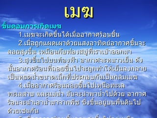 เมฆ ขั้นตอนการเกิดเมฆ        1.เมฆจะเกิดขึ้นได้เมื่ออากาศร้อนชื้น       2.เมื่อถูกแผดเผาด้วยแสงอาทิตย์อากาศชื้นจะลอยสูงขึ้น เหมือนกับฟองสบู่ที่เราเป่าออกมา       3.สูงขึ้นไปบนท้องฟ้า อากาศจะหนาวเย็น ดังนั้นอากาศร้อนที่ลอยขึ้นไปจะถูกทำให้เย็นลงกลายเป็นหยดน้ำขนาดเล็กที่ประกอบกันเป็นกลุ่มเมฆ       4.เมื่ออากาศร้อนลอยขึ้นไปเหนือทะเล ทะเลสาบ และแม่น้ำ มันจะนำพาน้ำไปด้วย อากาศร้อนจะนำเอาน้ำมาจากพืช ซึ่งขึ้นอยู่บนพื้นดินไปด้วยเช่นกัน       5.เมื่ออากาศร้อนชื้นลอยสูงขึ้นไปอยู่เหนือเทือกเขา จะปะทะกับอากาศเย็นเหนือเทือกเขา และเปลี่ยนเป็น 