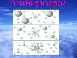 การเพิ่มขนาดของผลึกน้ำแข็ง  