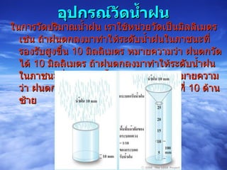 อุปกรณ์วัดน้ำฝน            ในการวัดปริมาณน้ำฝน เราใช้หน่วยวัดเป็นมิลลิเมตร เช่น ถ้าฝนตกลงมาทำให้ระดับน้ำฝนในภาชนะที่รองรับสูงขึ้น  10  มิลลิเมตร หมายความว่า ฝนตกวัดได้  10  มิลลิเมตร ถ้าฝนตกลงมาทำให้ระดับน้ำฝนในภาชนะที่รองรับสูงขึ้น  25  มิลลิเมตร หมายความว่า ฝนตกวัดได้  25  มิลลิเมตร ดังในภาพที่  10  ด้านซ้าย 