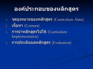 องค์ประกอบของหลักสูตร จุดมุ่งหมายของหลักสูตร  (Curriculum Aims) เนื้อหา  (Content) การนำหลักสูตรไปใช้  (Curriculum Implementation) การประเมินผลหลักสูตร  (Evaluation) 