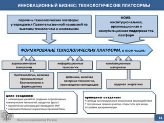 ИННОВАЦИОННЫЙ БИЗНЕС: ТЕХНОЛОГИЧЕСКИЕ ПЛАТФОРМЫ ФОРМИРОВАНИЕ ТЕХНОЛОГИЧЕСКИХ ПЛАТФОРМ , в том числе: биотехнологии, включая промышленные биотехнологии и фармацевтику аэрокосмические технологии фотоника, включая лазерные технологии, производство светодиодов ядерная  энергетика композиционные материалы информационные технологии ФОИВ:  институциональная, организационная и консультационная поддержка тех. платформ перечень технологических платформ:  утверждается Правительственной комиссией по высоким технологиям и инновациям цели создания: активизация усилий по созданию перспективных  коммерческих технологий, продуктов (услуг) привлечение ресурсов для проведения ИиР совершенствование нормативно-правовой базы принципы создания:  свобода конструирования механизмов взаимодействия прозрачные правила участия, открытость для входа, отсутствие дискриминации 