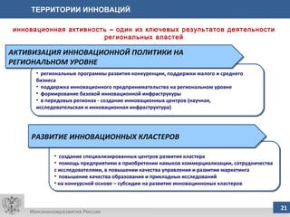 ТЕРРИТОРИИ ИННОВАЦИЙ создание специализированных центров развития кластера  помощь предприятиям в приобретении навыков коммерциализации, сотрудничества с исследователями, в повышении качества управления и развитии маркетинга повышение качества образования и прикладных исследований на конкурсной основе – субсидии на развитие инновацинноных кластеров региональные программы развития конкуренции, поддержки малого и среднего бизнеса поддержка инновационного предпринимательства на региональном уровне формирование базовой инновационной инфраструкуры  в передовых регионах - создание инновационных центров (научная, исследовательская и инновационная инфраструктура) АКТИВИЗАЦИЯ ИННОВАЦИОННОЙ ПОЛИТИКИ НА РЕГИОНАЛЬНОМ УРОВНЕ РАЗВИТИЕ ИННОВАЦИОННЫХ КЛАСТЕРОВ инновационная активность – один из ключевых результатов деятельности региональных властей 