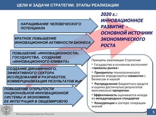 Принципы реализации Стратегии: Государство в основном восполняет « провалы рынка » Приоритеты  технологического развития определяются  совместно  с бизнесом и наукой Распределение  бюджетных средств и оценка достигнутых результатов максимально  прозрачны Эффективность  оценивается исходя из  международных стандартов Конкуренция  в секторе генерации знаний ЦЕЛИ И ЗАДАЧИ СТРАТЕГИИ. ЭТАПЫ РЕАЛИЗАЦИИ 2020 г.:  ИННОВАЦИОННОЕ РАЗВИТИЕ  -  ОСНОВНОЙ ИСТОЧНИК ЭКОНОМИЧЕСКОГО РОСТА НАРАЩИВАНИЕ ЧЕЛОВЕЧЕСКОГО  ПОТЕНЦИАЛА КРАТНОЕ ПОВЫШЕНИЕ  ИННОВАЦИОННОЙ АКТИВНОСТИ БИЗНЕСА ПОВЫШЕНИЕ «ИННОВАЦИОННОСТИ»  ГОСУДАРСТВА,  СОЗДАНИЕ  «ИННОВАЦИОННОГО КЛИМАТА» СОЗДАНИЕ ДИНАМИЧНОГО,  ЭФФЕКТИВНОГО СЕКТОРА  ИССЛЕДОВАНИЙ И РАЗРАБОТОК,  КОММЕРЦИАЛИЗАЦИЯ РЕЗУЛЬТАТОВ ИиР ПОВЫШЕНИЕ ОТКРЫТОСТИ  НАЦИОНАЛЬНОЙ ИННОВАЦИОННОЙ  СИСТЕМЫ И ЭКОНОМИКИ,  ЕЕ ИНТЕГРАЦИЯ В ОБЩЕМИРОВУЮ 