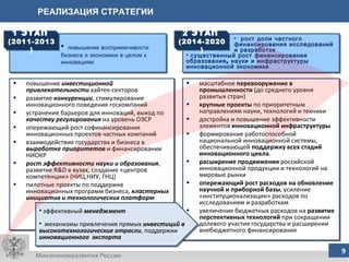 РЕАЛИЗАЦИЯ СТРАТЕГИИ повышение  инвестиционной привлекательности  хайтек-секторов развитие  конкуренции , стимулирование инновационного поведения госкомпаний устранение барьеров для инноваций, выход по  качеству регулирования  на уровень ОЭСР опережающий рост софинансирования инновационных проектов частных компаний взаимодействие государства и бизнеса в  выработке приоритетов  и финансировании НИОКР рост эффективности науки и образования , развитие  R&D  в вузах, создание «центров компетенции» (НИЦ,НИУ, ГНЦ)  пилотные проекты по поддержке инновационных программ бизнеса,  кластерных инициатив и технологических платформ масштабное  перевооружение в промышленности  (до среднего уровня развитых стран) крупные проекты  по приоритетным направлениям науки, технологий и техники достройка и   повышение эффективности элементов  инновационной инфраструктуры формирование работоспособной национальной инновационной системы, обеспечивающей  поддержку всех стадий инновационного цикла .  расширение продвижения  российской инновационной продукции и технологий на мировые рынки опережающий рост расходов на обновление научной и приборной базы , усиление «институционализации» расходов по исследованиям и разработкам увеличение бюджетных расходов на  развитие перспективных технологий  при сокращении долевого участия государства и расширении внебюджетного финансирования рост доли частного финансирования исследований и разработок существенный рост финансирования образования, науки и инфраструктуры инновационной экономики повышение восприимчивости бизнеса и экономики в целом к инновациям 1 ЭТАП  (2011-2013) 2 ЭТАП  (2014-2020) эффективный  менеджмент механизмы привлечения прямых  инвестиций в высокотехнологические отрасли , поддержки  инновационного  экспорта 