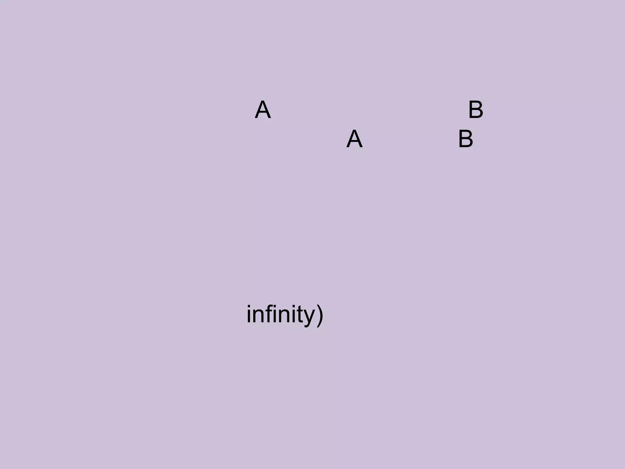 2.1 ประจุไฟฟ้า