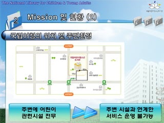 주변에 어린이   주변 시설과 연계한
관련시설 전무   서비스 운영 불가능
 