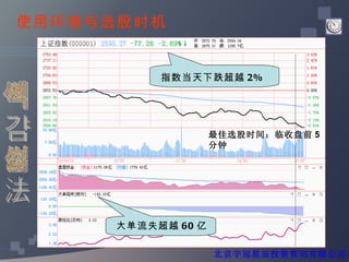 阴线战法 使用环境与选股时机 指数当天下跌超越 2% 大单流失超越 60 亿 最佳选股时间：临收盘前 5 分钟 北京宇冠星辰投资资讯有限公司 