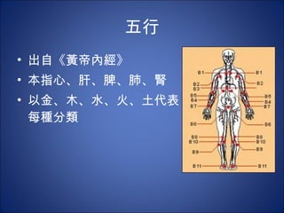 五行 出自《黃帝內經》 本指心、肝、脾、肺、腎 以金、木、水、火、土代表每種分類 