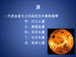 運 代表金星引力引起的五年氣候循環 甲、 己  土運 乙、 庚  金運 丙、 辛  水運 丁、 壬  木運 戊、 癸  火運 