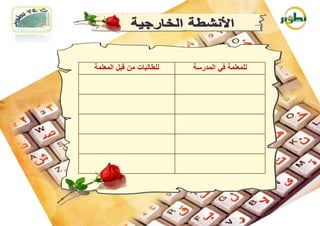 ‫للطالبات من قبل المعلمة‬   ‫للمعلمة فً المدرسة‬
 