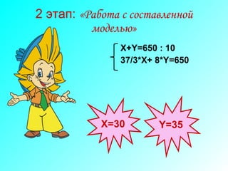 2 этап:  «Работа с составленной моделью» X+Y=650  : 10 37/3* X+ 8*Y=650 Х= 30 Y = 35 