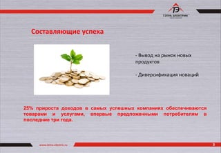 Составляющие успеха - Вывод на рынок новых продуктов - Диверсификация новаций 25% прироста доходов в самых успешных компаниях обеспечиваются товарами и услугами, впервые предложенными потребителям в последние три года.  