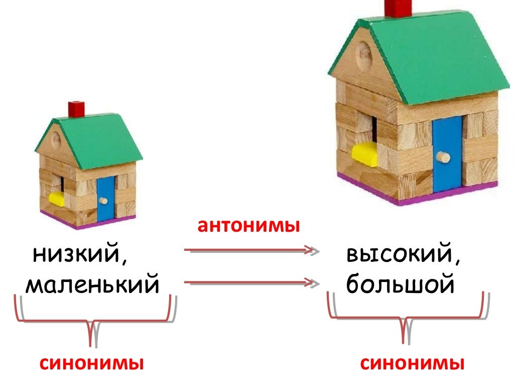Подбери синонимы к словам. Большой высокий синонимы. Стилистические синонимы примеры. Стилистически сниженным. Большой высокий синонимы.