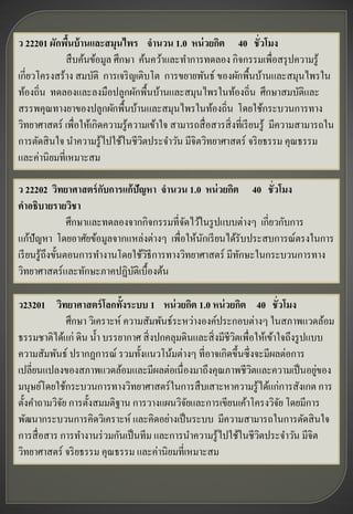 ว 22201 ผักพืนบ้ านและสมุนไพร จานวน 1.0 หน่ วยกิต 40 ชั่วโมง
              ้
             สื บค้นข้อมูล ศึกษา ค้นคว้าและทาการทดลอง กิจกรรมเพื่อสรุ ปความรู ้
เกี่ยวโครงสร้าง สมบัติ การเจริ ญเติบโต การขยายพันธ์ ของผักพื้นบ้านและสมุนไพรใน
ท้องถิ่น ทดลองและลงมือปลูกผักพื้นบ้านและสมุนไพรในท้องถิ่น ศึกษาสมบัติและ
สรรพคุณทางยาของปลูกผักพื้นบ้านและสมุนไพรในท้องถิ่น โดยใช้กระบวนการทาง
วิทยาศาสตร์ เพื่อให้เกิดความรู ้ความเข้าใจ สามารถสื่ อสารสิ่ งที่เรี ยนรู ้ มีความสามารถใน
การตัดสิ นใจ นาความรู ้ไปใช้ในชีวตประจาวัน มีจิตวิทยาศาสตร์ จริ ยธรรม คุณธรรม
                                   ิ
และค่านิยมที่เหมาะสม

ว 22202 วิทยาศาสตร์ กบการแก้ ปัญหา จานวน 1.0 หน่ วยกิต 40 ชั่วโมง
                          ั
คาอธิบายรายวิชา
                  ศึกษาและทดลองจากกิจกรรมที่จดไว้ในรู ปแบบต่างๆ เกี่ยวกับการ
                                             ั
แก้ปัญหา โดยอาศัยข้อมูลจากแหล่งต่างๆ เพื่อให้นกเรี ยนได้รับประสบการณ์ตรงในการ
                                                  ั
เรี ยนรู ้ถึงขั้นตอนการทางานโดยใช้วธีการทางวิทยาศาสตร์ มีทกษะในกระบวนการทาง
                                   ิ                      ั
วิทยาศาสตร์ และทักษะภาคปฏิบติเบื้องต้น
                                ั

ว23201 วิทยาศาสตร์ โลกทั้งระบบ 1 หน่ วยกิต 1.0 หน่ วยกิต 40 ชั่วโมง
              ศึกษา วิเคราะห์ ความสัมพันธ์ระหว่างองค์ประกอบต่างๆ ในสภาพแวดล้อม
ธรรมชาติได้แก่ ดิน น้ า บรรยากาศ สิ่ งปกคลุมดินและสิ่ งมีชีวตเพื่อให้เข้าใจถึงรู ปแบบ
                                                            ิ
ความสัมพันธ์ ปรากฏการณ์ รวมทั้งแนวโน้มต่างๆ ที่อาจเกิดขึ้นซึ่ งจะมีผลต่อการ
เปลี่ยนแปลงของสภาพแวดล้อมและมีผลต่อเนื่ องมาถึงคุณภาพชีวตและความเป็ นอยูของ
                                                                 ิ                  ่
มนุษย์โดยใช้กระบวนการทางวิทยาศาสตร์ ในการสื บเสาะหาความรู ้ได้แก่การสังเกต การ
ตั้งคาถามวิจย การตั้งสมมติฐาน การวางแผนวิจยและการเขียนเค้าโครงวิจย โดยมีการ
            ั                                ั                            ั
พัฒนากระบวนการคิดวิเคราะห์ และคิดอย่างเป็ นระบบ มีความสามารถในการตัดสิ นใจ
การสื่ อสาร การทางานร่ วมกันเป็ นทีม และการนาความรู ้ไปใช้ในชีวตประจาวัน มีจิต
                                                                   ิ
วิทยาศาสตร์ จริ ยธรรม คุณธรรม และค่านิยมที่เหมาะสม
 
