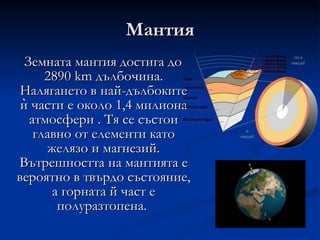 Мантия Земната мантия достига до 2890 km дълбочина. Налягането в най-дълбоките ѝ части е около 1,4 милиона атмосфери . Тя се състои главно от елементи като желязо и магнезий. Вътрешността на мантията е вероятно в твърдо състояние, а горната й част е полуразтопена.  