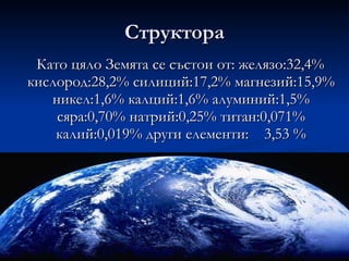 Структора Като цяло Земята се състои от: желязо:32,4% кислород:28,2% силиций:17,2% магнезий:15,9% никел:1,6% калций:1,6% алуминий:1,5% сяра:0,70% натрий:0,25% титан:0,071% калий:0,019% други елементи:  3,53% 
