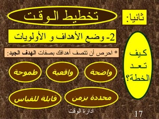 تخطيط الـوقـت ثانيا : كـيف تـعــد الخطة؟ 2-  وضع الأهداف و الأولويات *  احرص أن تتصف أهدافك بصفات  الهدف الجيد : واضحة طموحة واقعية محددة بزمن قابلة للقياس 