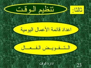 تنظيم الـوقـت ثالثا : اعداد قائمة الأعمال اليومية الــتـــفــويــض الـفـــعـــال 