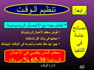 تنظيم الـوقـت رابعا : نصائح عامة في التنفيذ *  تعامل جيدا مع الأعـمــال الروتــيـنـيــة : *  فوض معظم الأعمال الروتينية 0 معظم الناس يقضي في الأعمال الروتينية  30-65 %   من وقته *  اجعلها في وقت أقل نشاطا 0 *  جهز لها ملفا خاصا وأنجزها في الأوقات البينية 0 