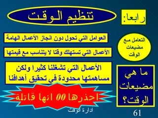 تنظيم الـوقـت رابعا : التعامل مـع مضيعات الوقت ما هي مضيعات الوقت؟ العوامل التي تحول دون انجاز الأعمال الهامة الأعمال التي تستهلك وقتا لا يتناسب مع قيمتها الأعمال التي تشغلنا كثيرا ولكن مساهمتها محدودة في تحقيق أهدافنا احذرها  00  انها قاتلة 