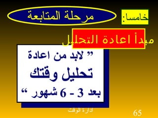 مرحلة المتابعة خامسا : “  لابد من اعادة تحليل وقتك بعد  3 - 6  شهور “ مبدأ اعادة التحليل 