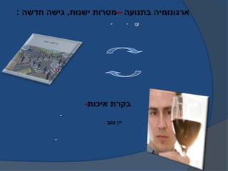 אימון גופני.