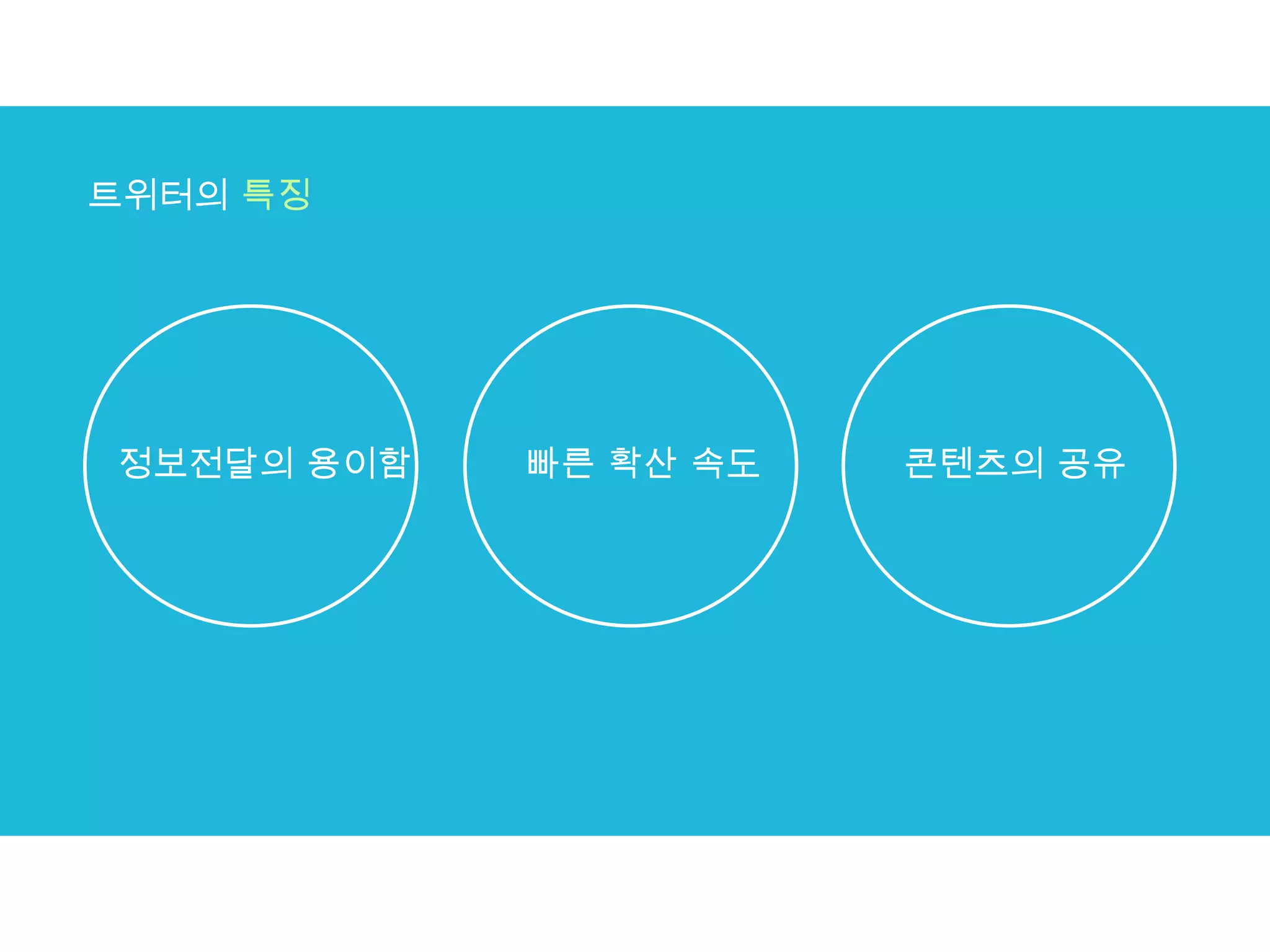 트위터의  특징 정보전달의 용이함 빠른 확산 속도 콘텐츠의 공유 