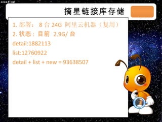 摘星链接库存储 1. 部署： 8 台 24G  阿里云机器（复用） 2. 状态 :  目前  2.9G/ 台 detail:1882113 list:12760922 detail + list + new = 93638507 03/08/11 