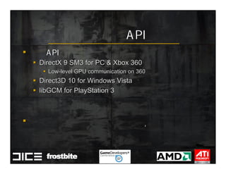 DirectX 9 SM3 for PC & Xbox 360
  Low-level GPU communication on 360
Direct3D 10 for Windows Vista
libGCM for PlayStation 3
 
