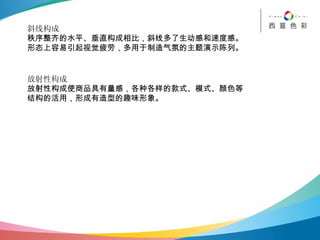 斜线构成 秩序整齐的水平、垂直构成相比，斜线多了生动感和速度感。 形态上容易引起视觉疲劳，多用于制造气氛的主题演示陈列。 放射性构成 放射性构成使商品具有量感，各种各样的款式、模式、颜色等 结构的活用，形成有造型的趣味形象。 