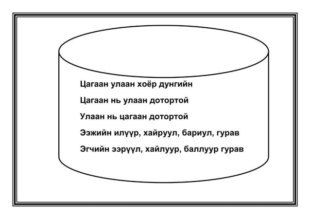 жороо үг