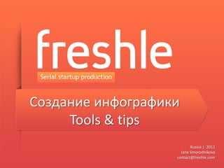 Создание инфографики Tools & tips Russia |  2011 Jane Smorodnikova  contact@freshle.com 