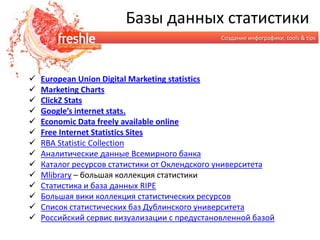 Управление данными