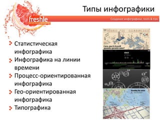 Типы инфографикиСоздание инфографики, tools & tipsСтатистическая инфографикаИнфографика на линии времениПроцесс-ориентированная инфографикаГео-ориентированная инфографикаТипографика