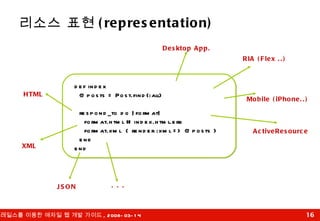 리소스 표현 (representation) def index @posts = Post.find(:all) respond_to do |format| format.html # index.html.erb format.xml  { render :xml => @posts } end end Desktop App. RIA (Flex ..) ActiveResource Mobile (iPhone..) HTML XML JSON . . . 