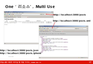 One ‘ 리소스’ , Multi Use  http://localhost:3000/posts http://localhost:3000/posts.xml http://localhost:3000/posts.json http://localhost:3000/posts.iphone . . . 