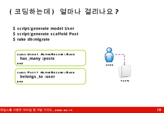 ( 코딩하는데 )  얼마나 걸리나요 ? class User < ActiveRecord::Base has_many :posts end class Post < ActiveRecord::Base belongs_to :user end $ script/generate model User $ script/generate scaffold Post $ rake db:migrate user posts 