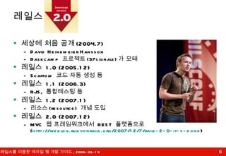 레일스 세상에 처음 공개 (2004.7) David Heinemeier Hansson Basecamp  프로젝트 (37signals) 가 모태 레일스  1.0 (2005.12) Scaffold  코드 자동 생성 등 레일스  1.1 (2006.3) RJS,  통합테스팅 등 레일스  1.2 (2007.1) 리소스 (resource)  개념 도입 레일스  2.0 (2007.12) MVC  웹 프레임워크에서  REST  플랫폼으로 ( http://weblog.rubyonrails.org/2007/12/7/rails-2-0-it-s-done ) 
