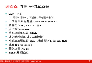 레일스  기본 구성요소들 MVC  구조 액티브레코드 ,  액션뷰 ,  액션컨트롤러 스크립트 자동생성 (code generation) 템플릿 (html, xml, js  등 ) 라우팅 (routing) 액티브레코드와  OR/M 데이터베이스 마이그레이션 자바스크립트와  Ajax  처리 헬퍼 (helper), RJS 배포 (Deployment) 플러그인 (Plugin) REST 와 리소스 